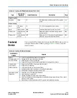 Preview for 13 page of Altera Cyclone III FPGA Reference Manual