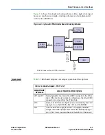 Preview for 15 page of Altera Cyclone III FPGA Reference Manual