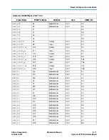 Preview for 19 page of Altera Cyclone III FPGA Reference Manual