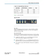 Preview for 23 page of Altera Cyclone III FPGA Reference Manual