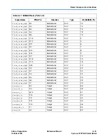 Preview for 29 page of Altera Cyclone III FPGA Reference Manual