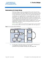 Предварительный просмотр 21 страницы Altera Cyclone III Getting Started Manual