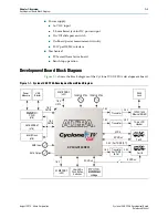 Preview for 7 page of Altera Cyclone IV GX FPGA Reference Manual