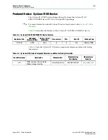 Preview for 13 page of Altera Cyclone IV GX FPGA Reference Manual