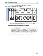 Preview for 25 page of Altera Cyclone IV Device Handbook