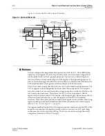 Preview for 30 page of Altera Cyclone IV Device Handbook