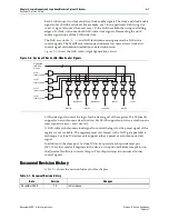 Preview for 35 page of Altera Cyclone IV Device Handbook