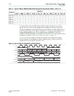 Preview for 46 page of Altera Cyclone IV Device Handbook