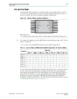 Preview for 47 page of Altera Cyclone IV Device Handbook