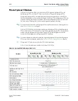 Preview for 80 page of Altera Cyclone IV Device Handbook