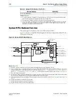 Preview for 82 page of Altera Cyclone IV Device Handbook