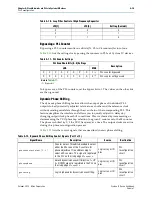 Preview for 101 page of Altera Cyclone IV Device Handbook