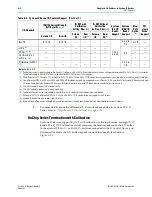 Preview for 114 page of Altera Cyclone IV Device Handbook