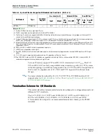 Preview for 119 page of Altera Cyclone IV Device Handbook