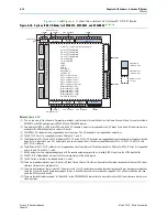 Preview for 124 page of Altera Cyclone IV Device Handbook