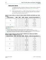 Preview for 172 page of Altera Cyclone IV Device Handbook