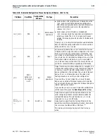 Preview for 229 page of Altera Cyclone IV Device Handbook