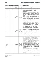 Preview for 230 page of Altera Cyclone IV Device Handbook