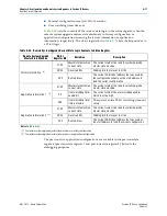 Preview for 241 page of Altera Cyclone IV Device Handbook