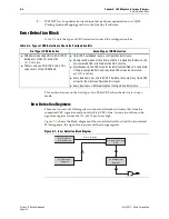 Preview for 250 page of Altera Cyclone IV Device Handbook