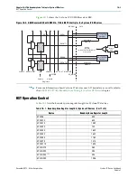 Preview for 259 page of Altera Cyclone IV Device Handbook