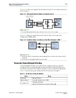 Preview for 309 page of Altera Cyclone IV Device Handbook