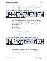 Preview for 315 page of Altera Cyclone IV Device Handbook