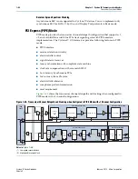 Preview for 332 page of Altera Cyclone IV Device Handbook