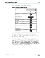 Preview for 341 page of Altera Cyclone IV Device Handbook