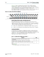 Preview for 342 page of Altera Cyclone IV Device Handbook