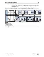 Preview for 345 page of Altera Cyclone IV Device Handbook