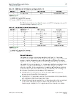 Preview for 351 page of Altera Cyclone IV Device Handbook