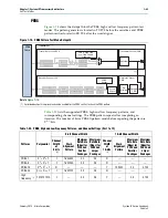 Preview for 363 page of Altera Cyclone IV Device Handbook