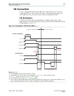 Preview for 391 page of Altera Cyclone IV Device Handbook