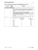 Preview for 405 page of Altera Cyclone IV Device Handbook