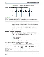 Preview for 410 page of Altera Cyclone IV Device Handbook