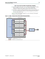 Preview for 427 page of Altera Cyclone IV Device Handbook