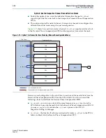 Preview for 428 page of Altera Cyclone IV Device Handbook