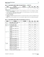 Preview for 451 page of Altera Cyclone IV Device Handbook