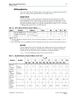 Preview for 453 page of Altera Cyclone IV Device Handbook