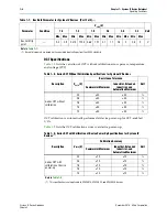 Preview for 454 page of Altera Cyclone IV Device Handbook