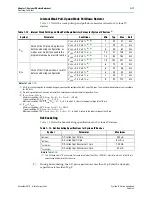 Preview for 457 page of Altera Cyclone IV Device Handbook