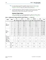 Preview for 474 page of Altera Cyclone IV Device Handbook