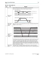 Preview for 485 page of Altera Cyclone IV Device Handbook