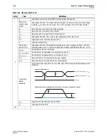 Preview for 486 page of Altera Cyclone IV Device Handbook