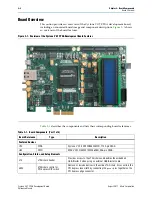 Предварительный просмотр 10 страницы Altera Cyclone V GT FPGA Reference Manual