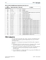 Предварительный просмотр 18 страницы Altera Cyclone V GX FPGA Reference Manual