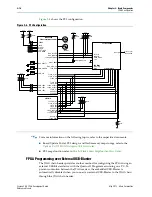 Предварительный просмотр 22 страницы Altera Cyclone V GX FPGA Reference Manual