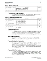 Предварительный просмотр 25 страницы Altera Cyclone V GX FPGA Reference Manual