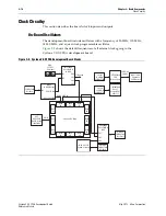 Предварительный просмотр 26 страницы Altera Cyclone V GX FPGA Reference Manual